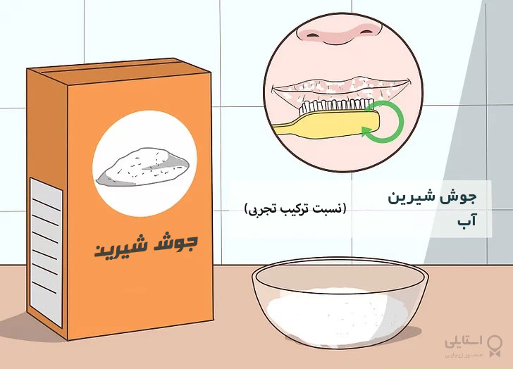 لایه برداری لب