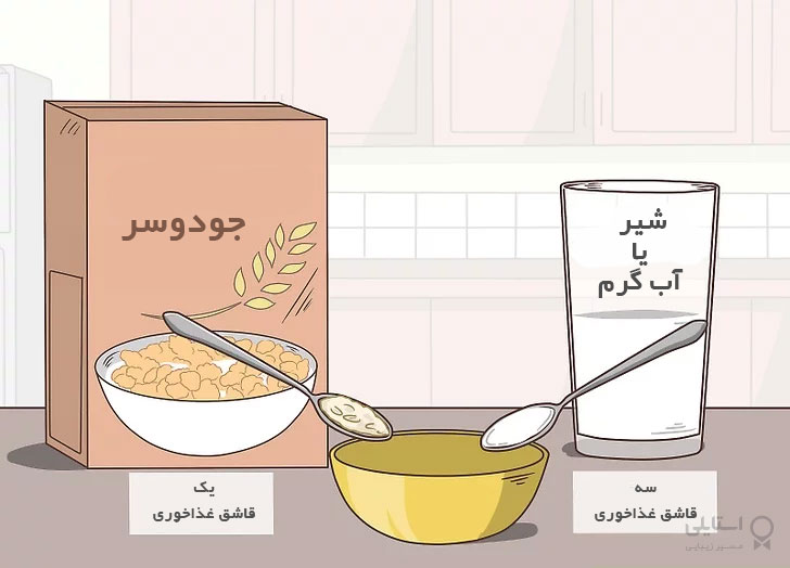 لایه برداری لب