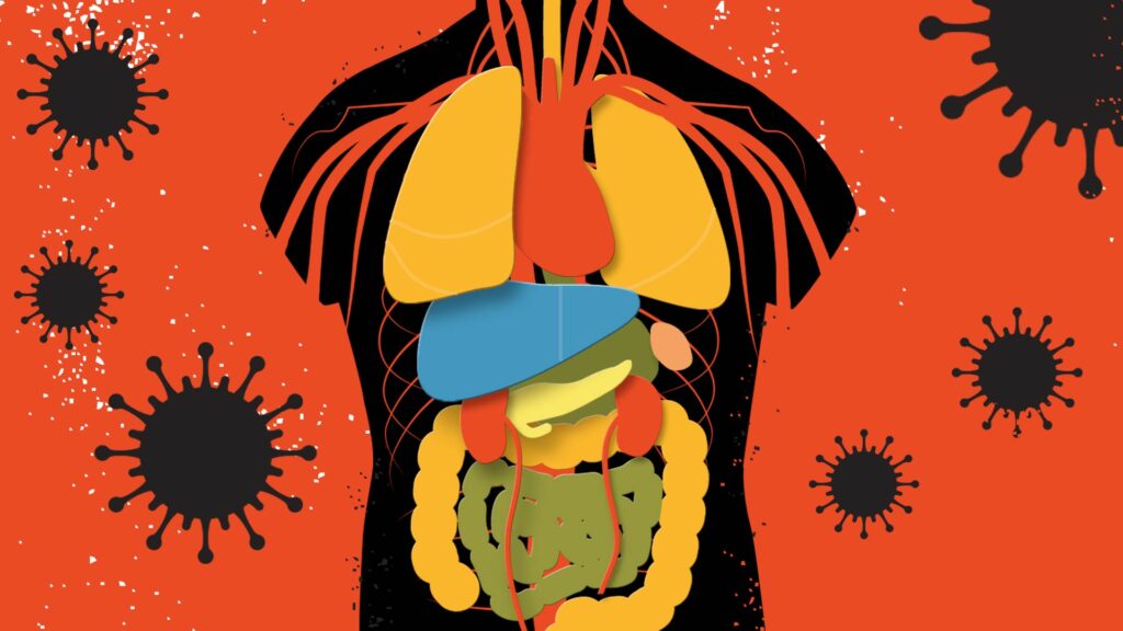  آسیب های مرتبط با SARS-CoV-2