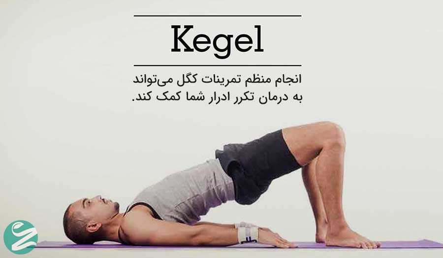 تمرینات کگل (Kegel)