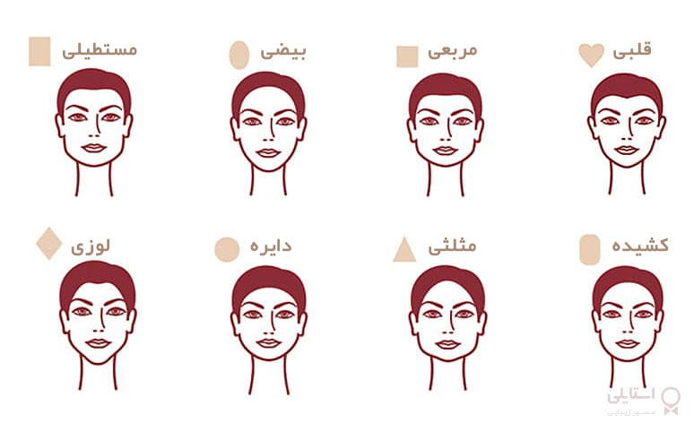 انواع شکل صورت - قلبی، مستطیلی، مربعی، مثلثی ، بیضی