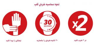 محاسبه ضربان قلب با نبض